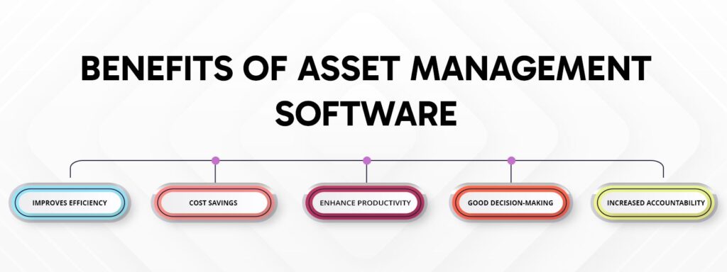benefits of enterprise asset management software