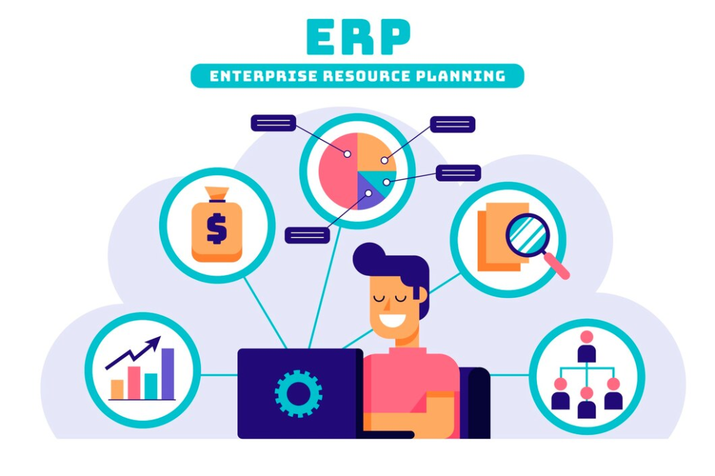 Bridging Enterprise Resource Planning (ERP) and Technologies