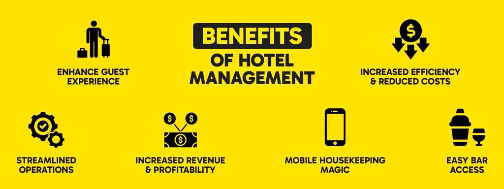 benefits of hotel management system
