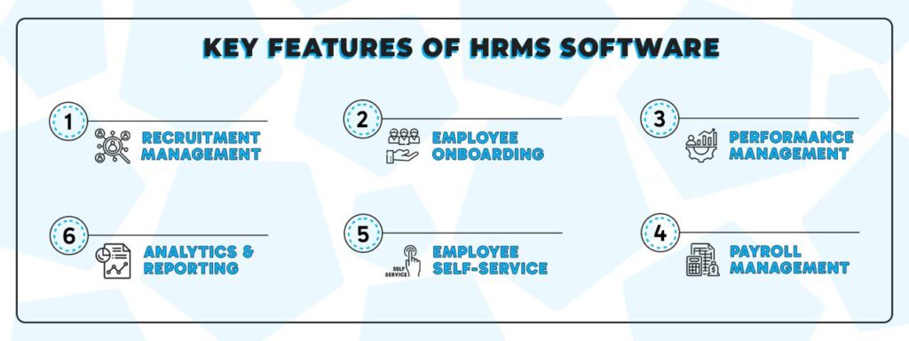 Key features of modern HRMS Software
